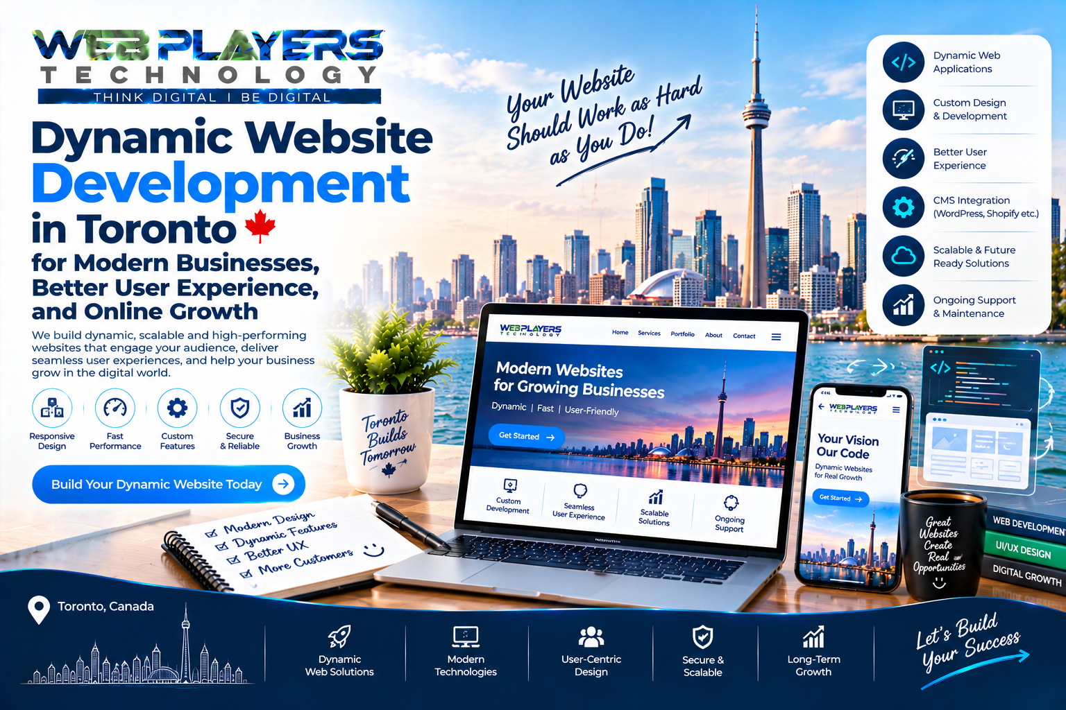 Dynamic Website Development in Toronto for Modern Businesses, Better User Experience, and Online Growth